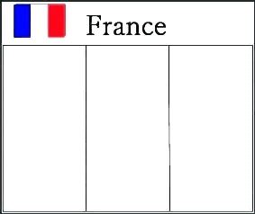 France flag coloring pages